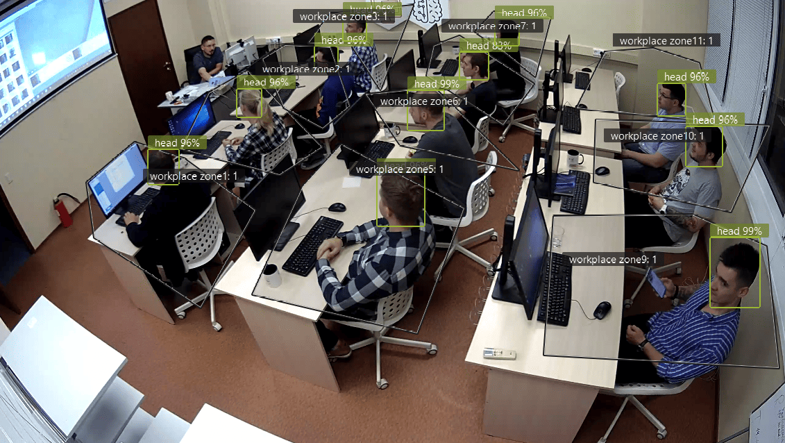 Workplace detector
